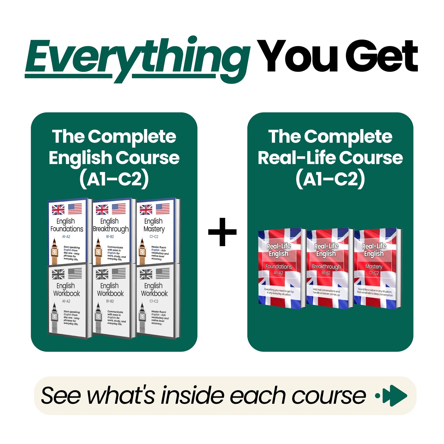The English Full Bundle (A1-C2)
