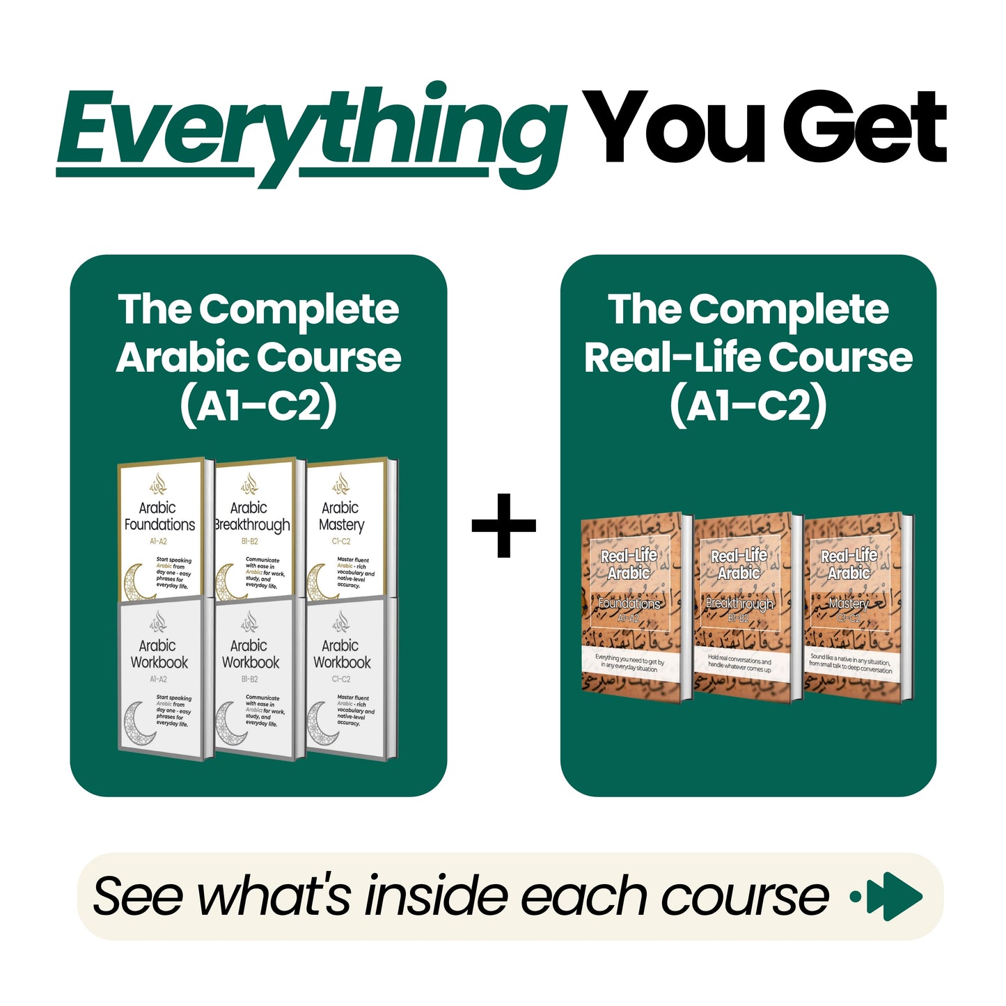 The Arabic Full Bundle (A1-C2)