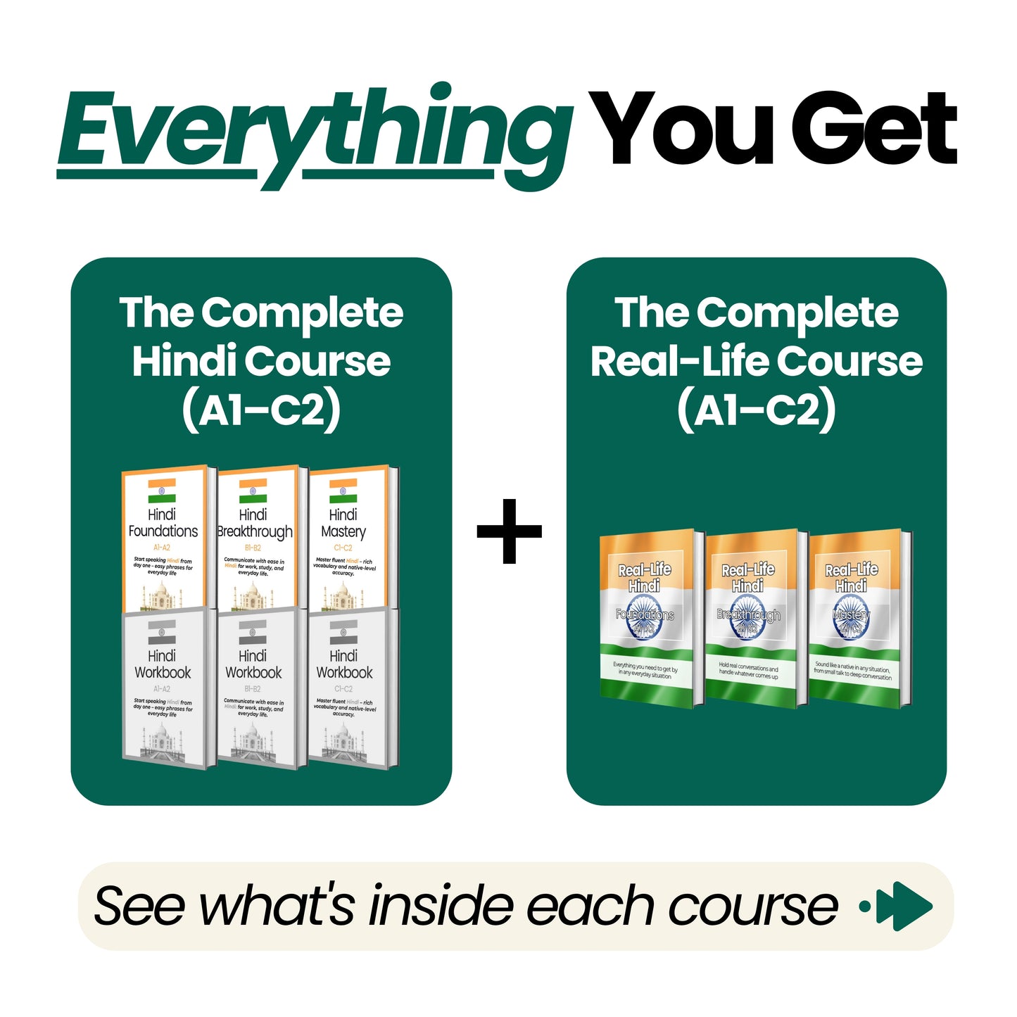 The Hindi Full Bundle (A1-C2)
