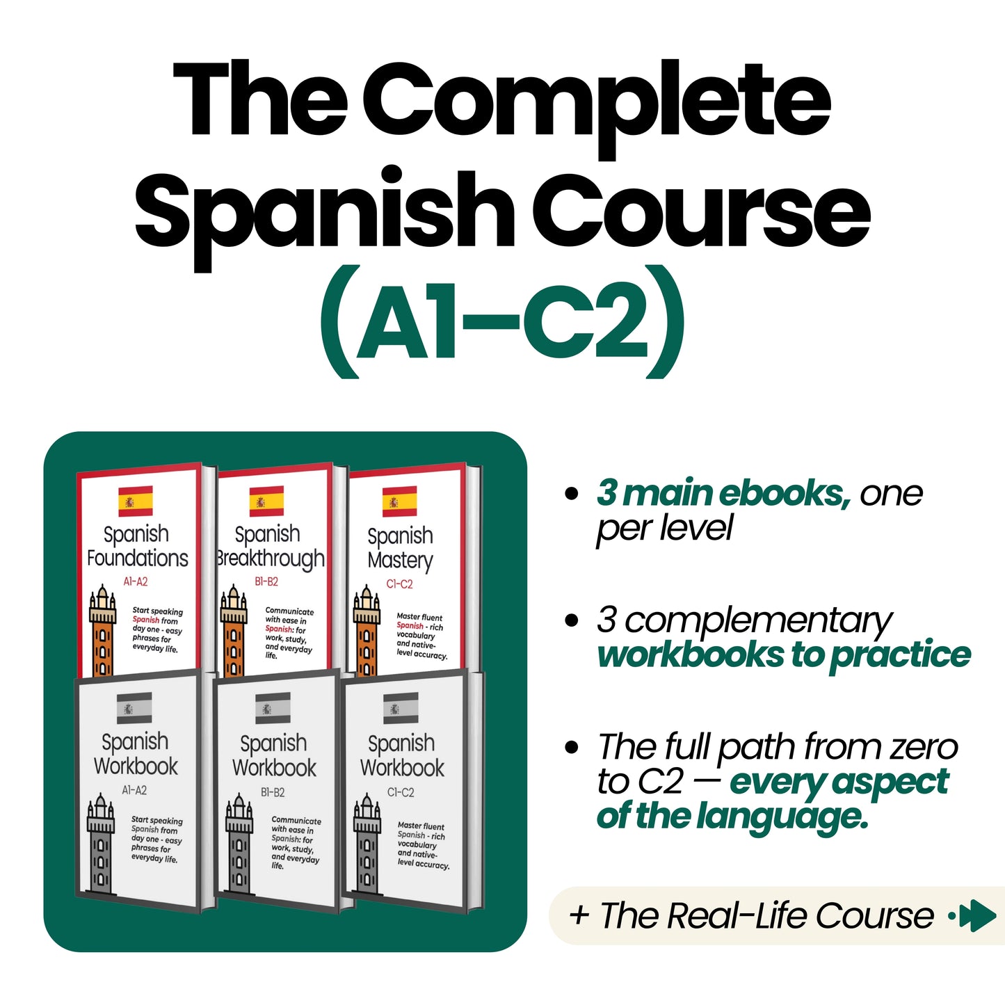 The Spanish Full Bundle (A1-C2)