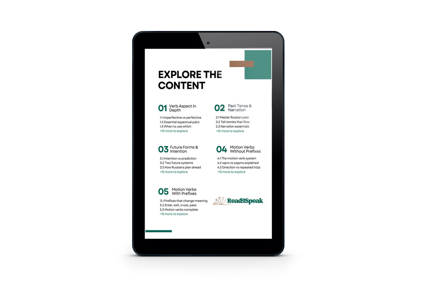 Russian Breakthrough (B1-B2)