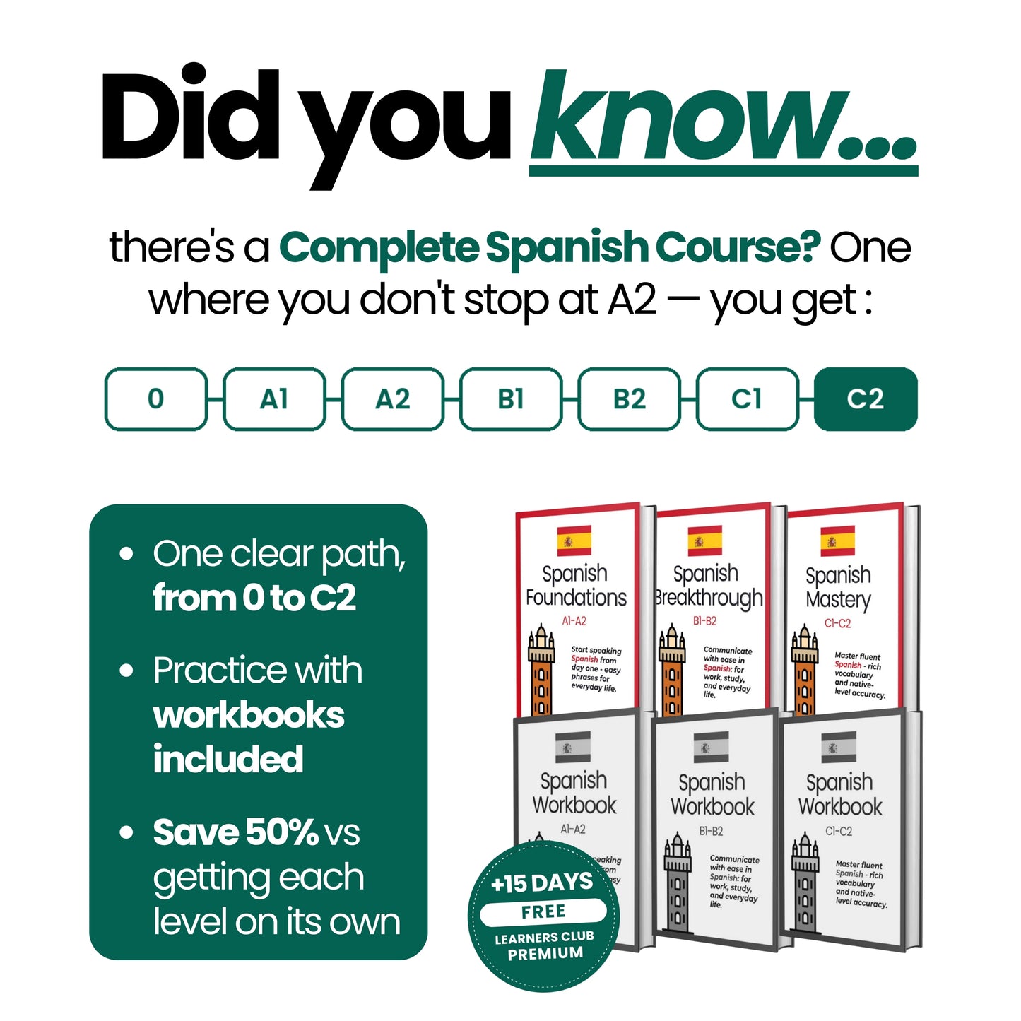 Spanish Foundations (A1-A2)