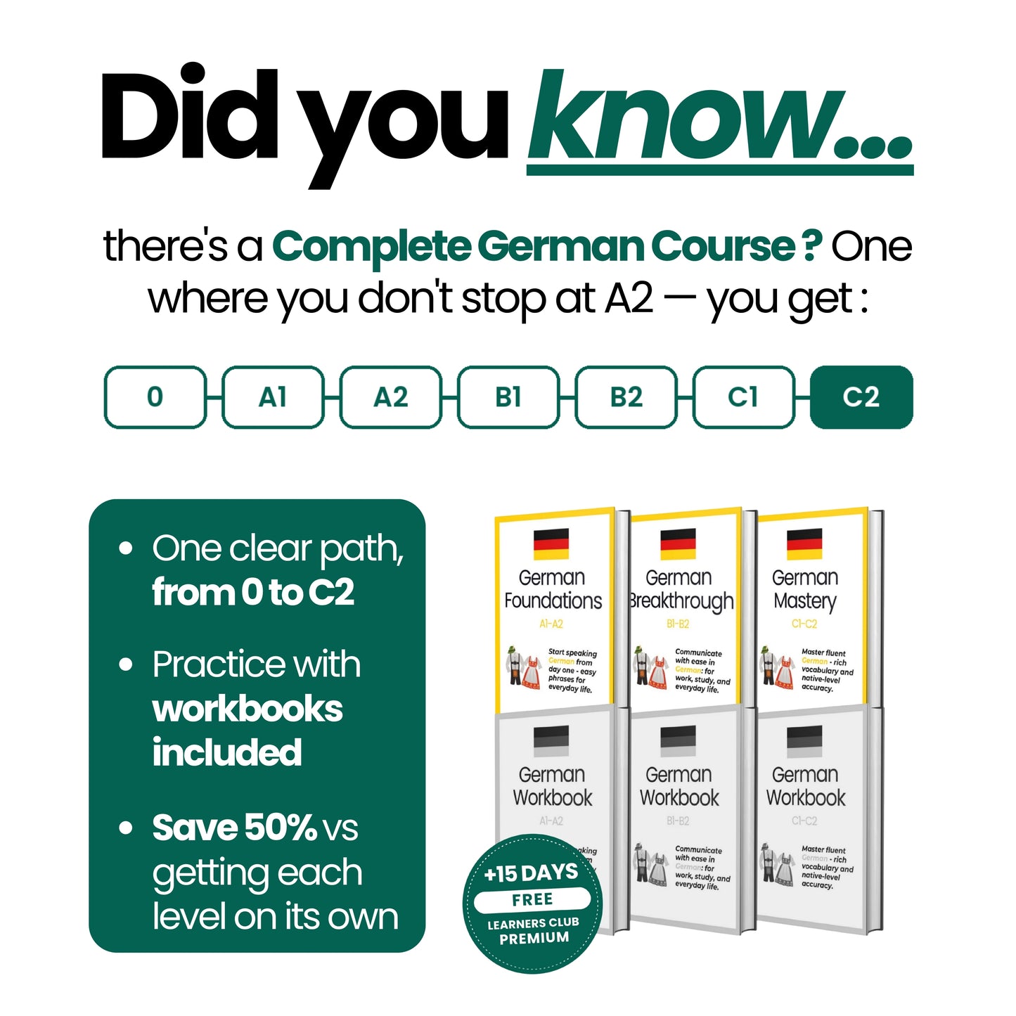 German Foundations (A1-A2)