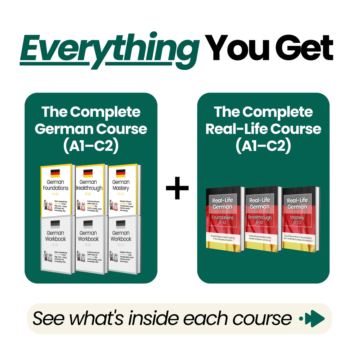 The German Full Bundle (A1-C2)