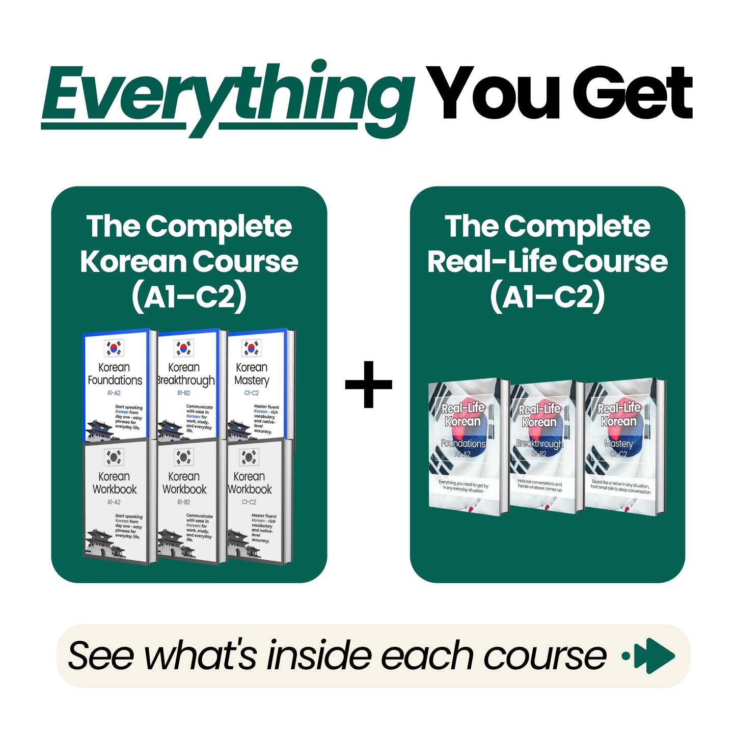 The Korean Full Bundle (A1-C2)