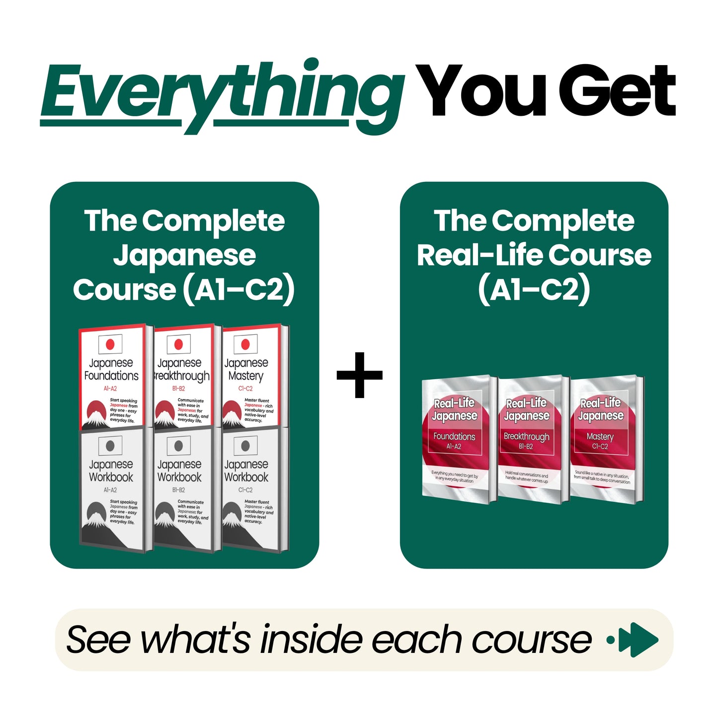 The Japanese Full Bundle (A1-C2)