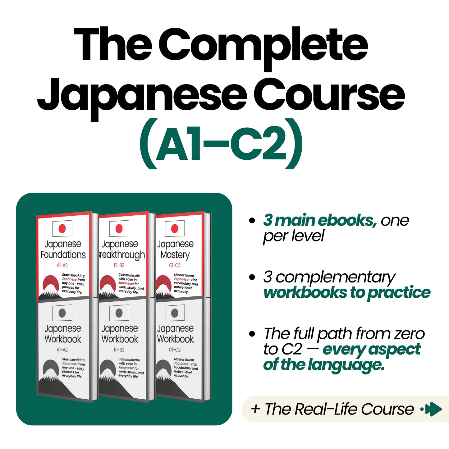 The Japanese Full Bundle (A1-C2)
