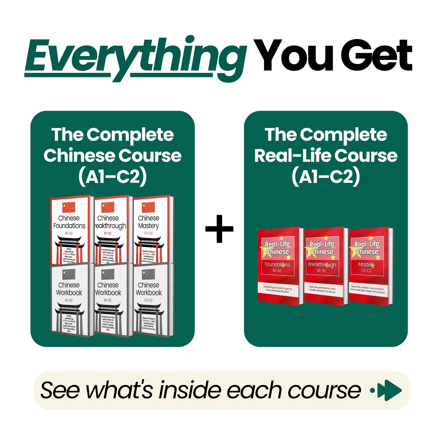 The Chinese Full Bundle (A1-C2)