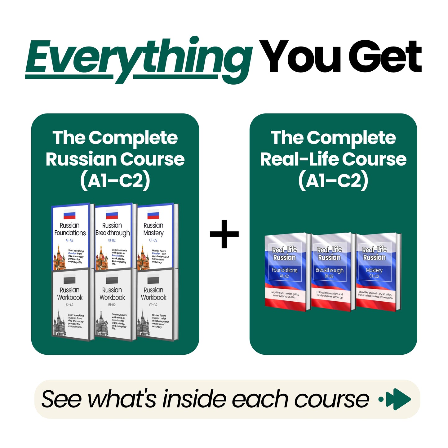 The Russian Full Bundle (A1-C2)