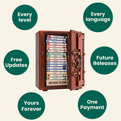 The Read2Speak Vault